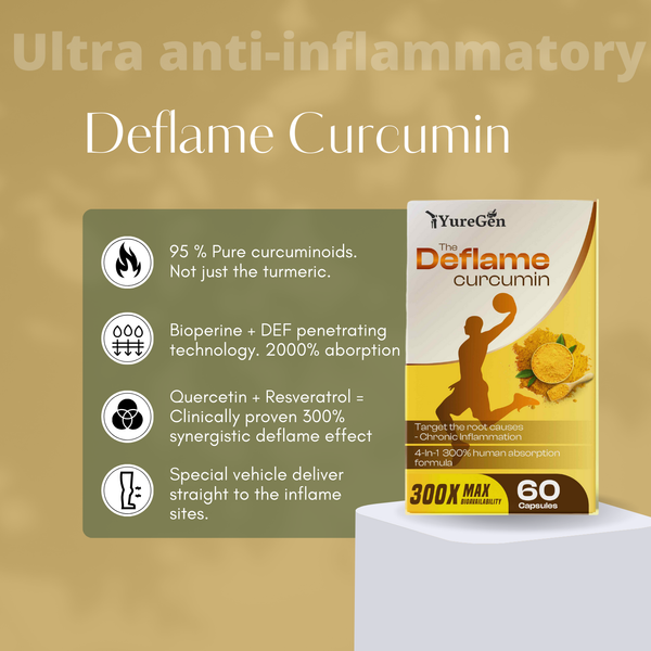 Deflame® Curcumin-Ultra Joint Anti-Inflammatory Formula