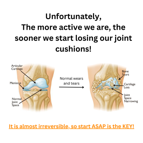 The Joint Solution-Comprehensive joint Coverage