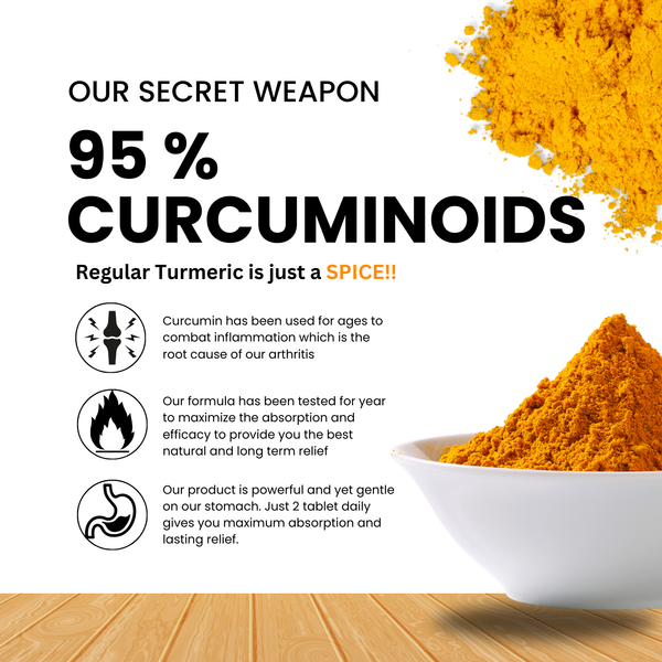 Deflame® Curcumin-Ultra Joint Anti-Inflammatory Formula