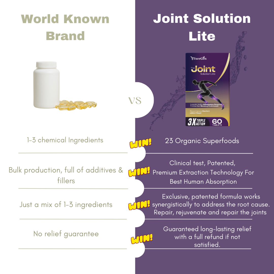 Joint Solution Lite™