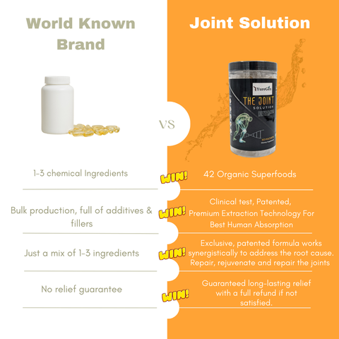 The Joint Solution-Comprehensive joint Coverage