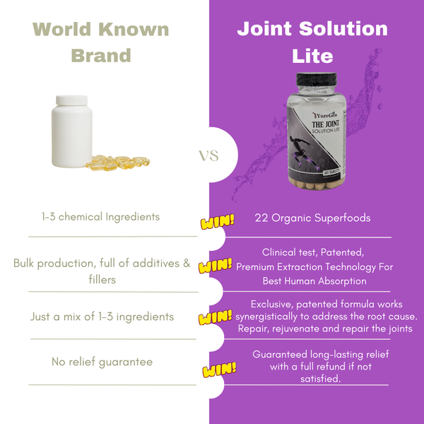 FREE 3 days supply of Joint Solution Lite